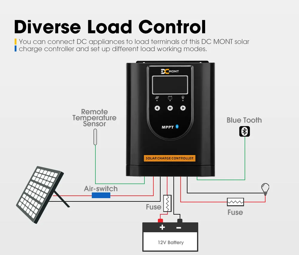 60A MPPT Bluetooth Solar Charge Controller LiFePO4 Battery Compatible