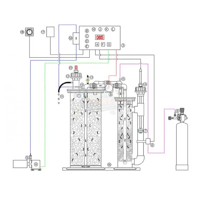 Deltec Twin-Tech 1500 Calcium Reactor