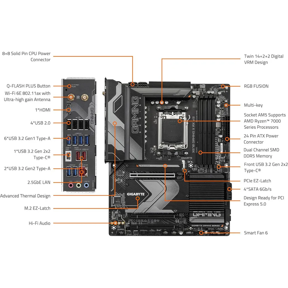 GIGABYTE X670 Gaming X AX V2